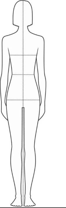 How to measure